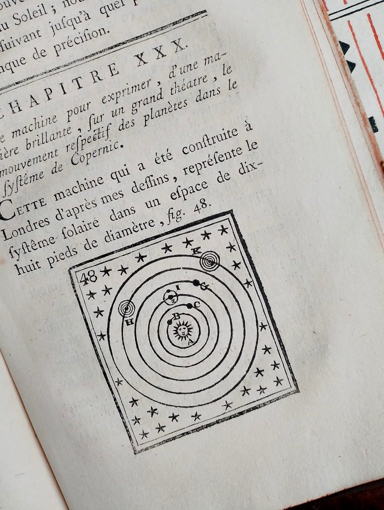 Decremps - Codicile de Jérome Sharp - 1788 #1.0