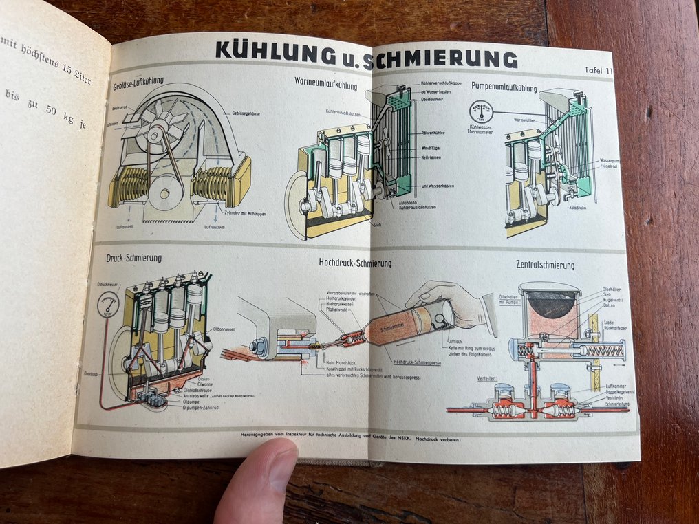 German WW2 handbook for Vehicles - Engine plates - Beautiful photo's and plates - 1940 #2.1