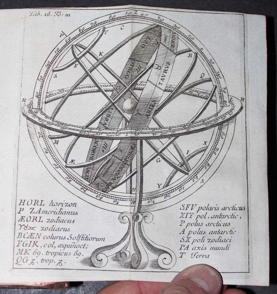 Edmundi Purchotii - Institutiones philosophicae ad faciliorem veterum ac recentiorum philosophorum lectionem comparatae - 1738-1751 #3.2