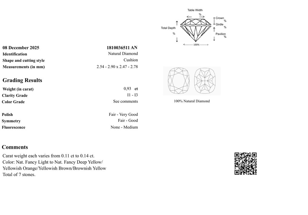 Ingen mindstepris - 7 pcs Diamant  (Natur)  - 0.93 ct - Pude - I1, I2, I3 - Gem Report Antwerp (GRA) #3.2