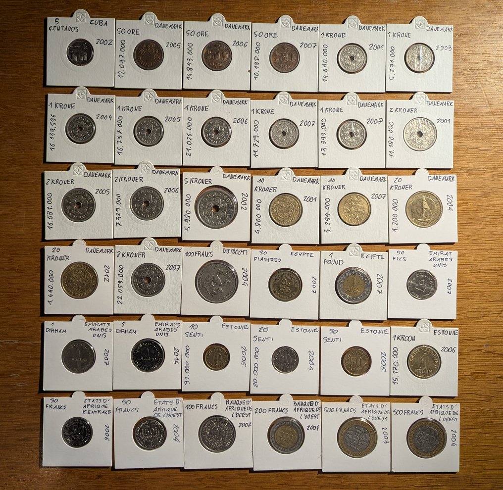 κόσμος. Lot de 191 piéces du Monde. 2001 - 2021  (χωρίς τιμή ασφαλείας) #1.0