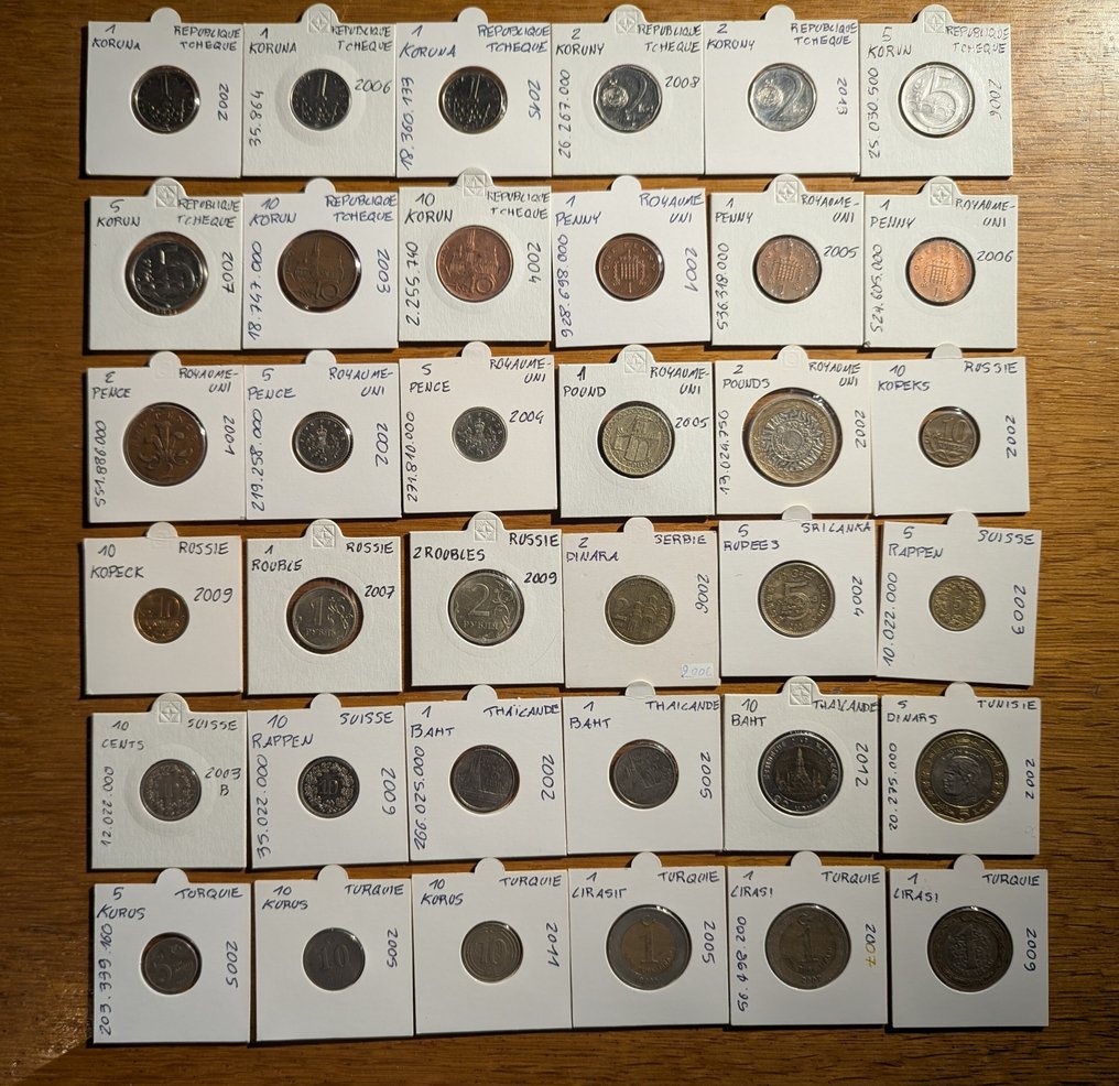 κόσμος. Lot de 191 piéces du Monde. 2001 - 2021  (χωρίς τιμή ασφαλείας) #4.3