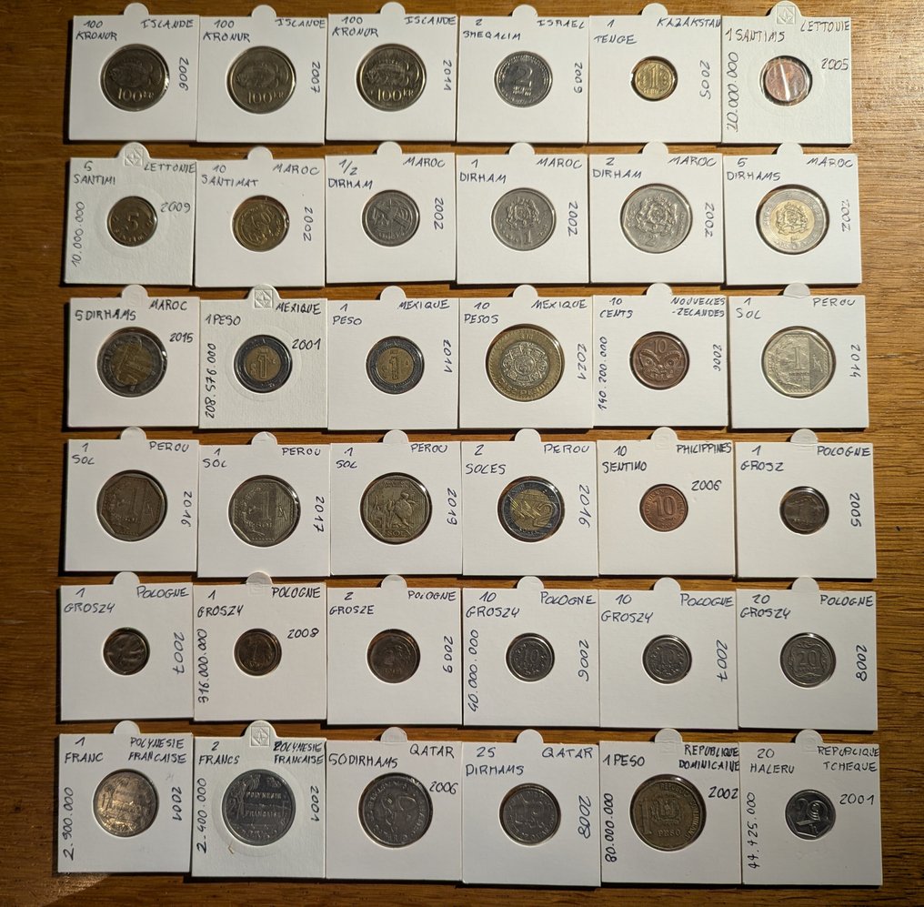 κόσμος. Lot de 191 piéces du Monde. 2001 - 2021  (χωρίς τιμή ασφαλείας) #3.2