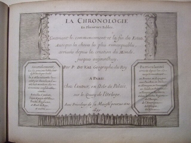P.Moullart-Sanson / P.Duval - Introduction a la Geographie / La Chronologie en plusieurs Tables - 1677-1705 #3.2