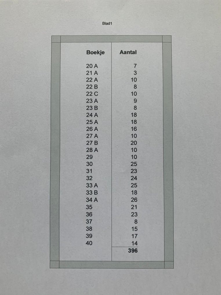 Holland  - En stor partii postzegelbogsæt. #3.2