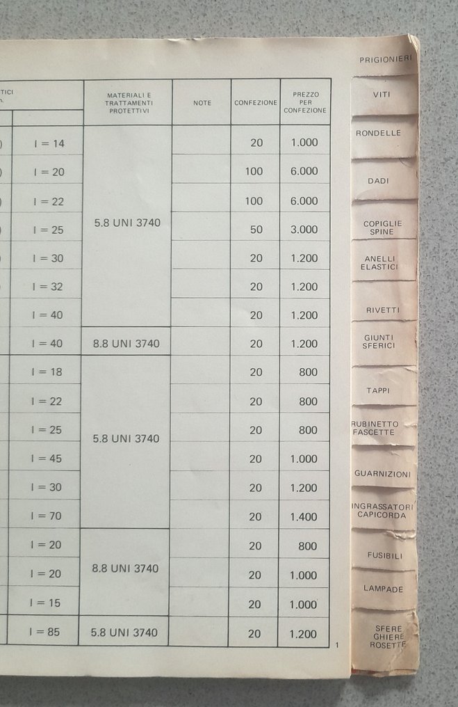 Alfa Romeo - Catalog rapid #1.0