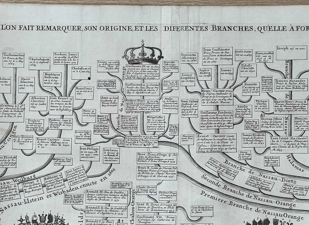 德國 - 帝国; Gueudeville / Chatelain - Carte généalogique de la maison NASSAU, ses différentes branches… - 1701-1720 #4.3