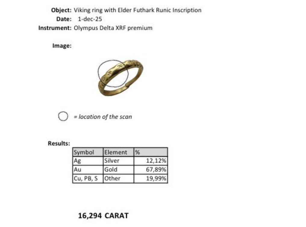 Εποχή των Βίκινγκς Χρυσός δαχτυλίδι με ρουνική επιγραφή του Πρεσβύτερου Φουθάρκου #2.1