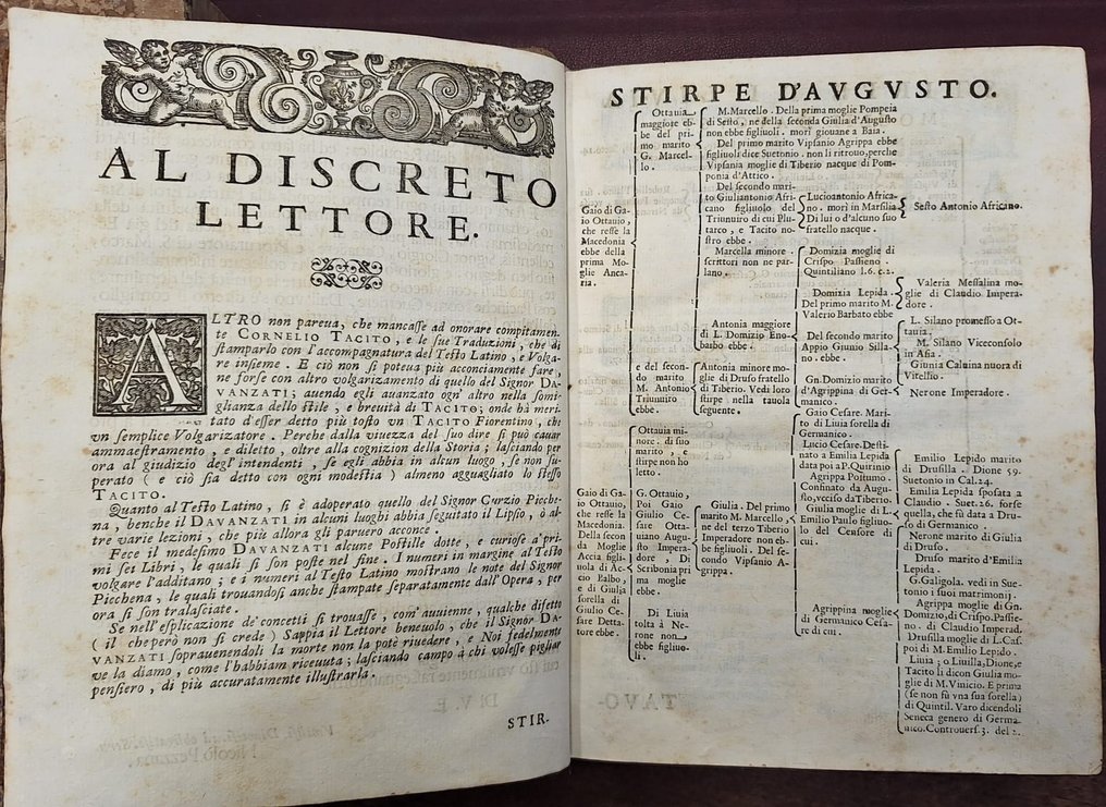 Gaio Cornelio Tacito; Bernardo Davanzati (traduttore) - Opere di Gaio Cornelio Tacito - 1677 #2.1
