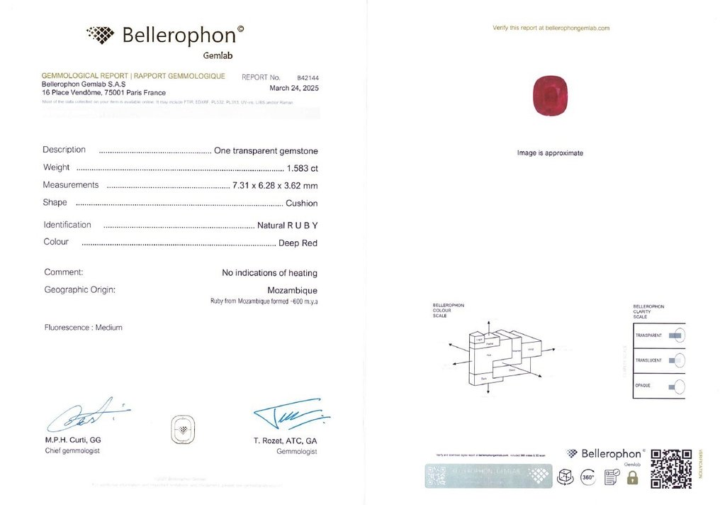 No reserve price Ruby  - 1.58 ct - Bellerophon Gemlab - Deep Red (Mozambique) #4.3