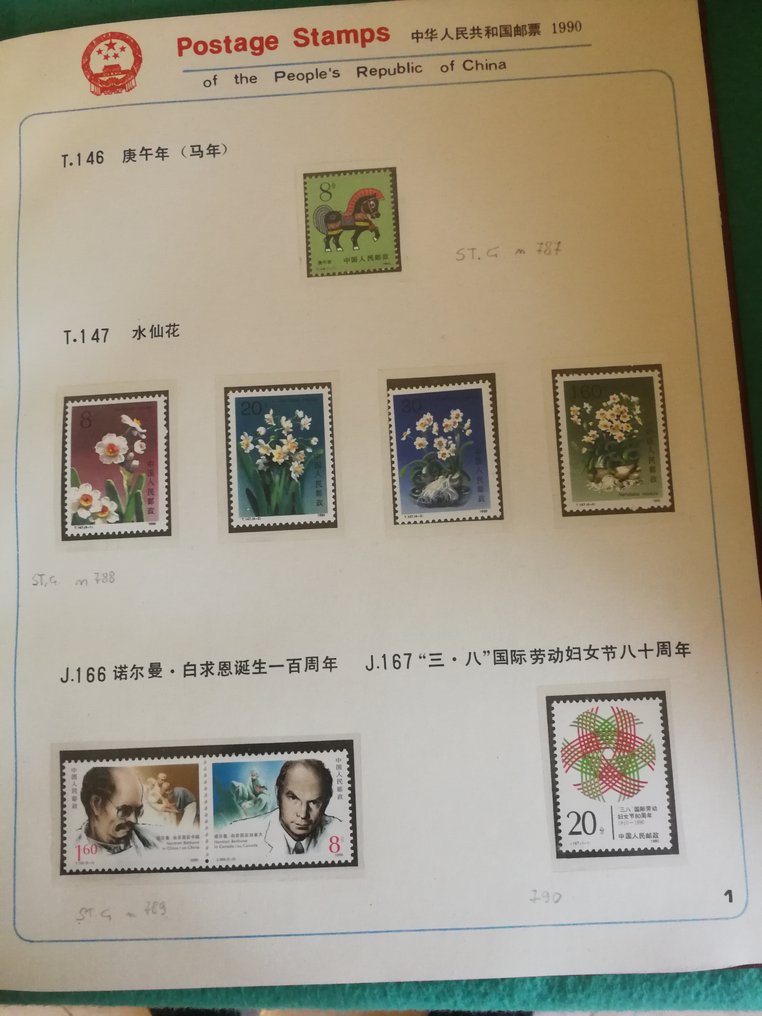 Κίνα 1990 - Λαϊκή Δημοκρατία της Κίνας Ολοκληρωμένη χρονιά 1990 #4.3