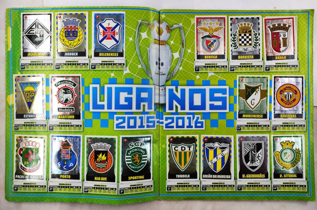 Panini Futebol 2015/16 Portugal - 1 Ολοκληρωμένο άλμπουμ - Good (GD) #2.1