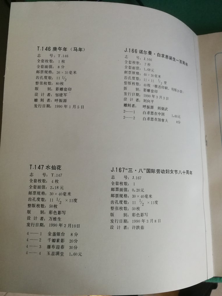 Κίνα 1990 - Λαϊκή Δημοκρατία της Κίνας Ολοκληρωμένη χρονιά 1990 #3.2