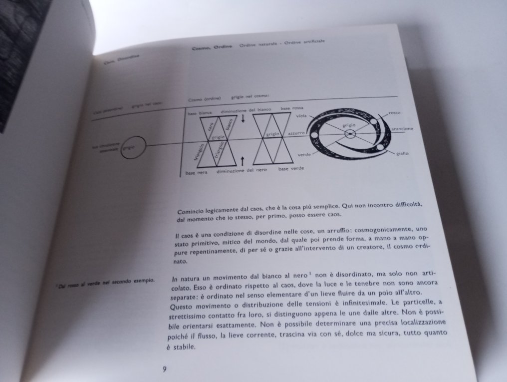 Paul Klee - Teoria della forma e della figurazione. Volume I - 1959 #3.2