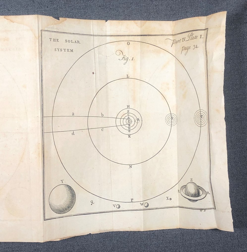John Rowning - A Compendious System of Natural Philosophy Vol. II - 1745 #4.3