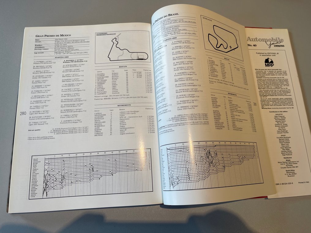 Jr piccard - Automobile year - 1991-1992 #4.3