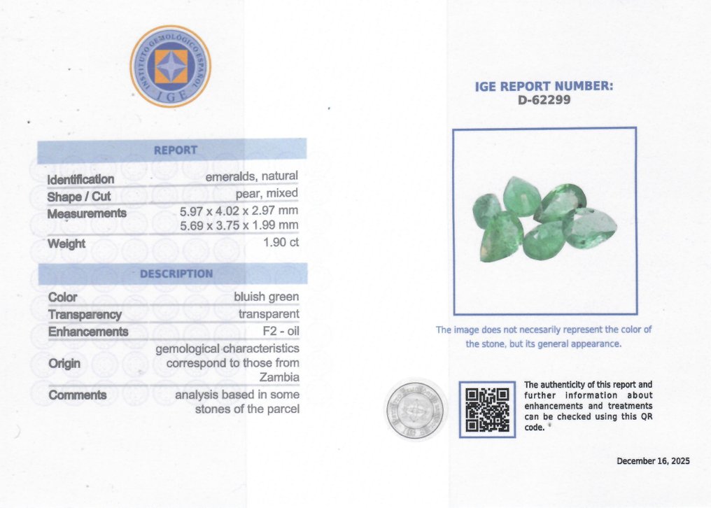 6 pcs 绿色 祖母绿 - 1.90 ct - 西班牙宝石学院(IGE) #2.1