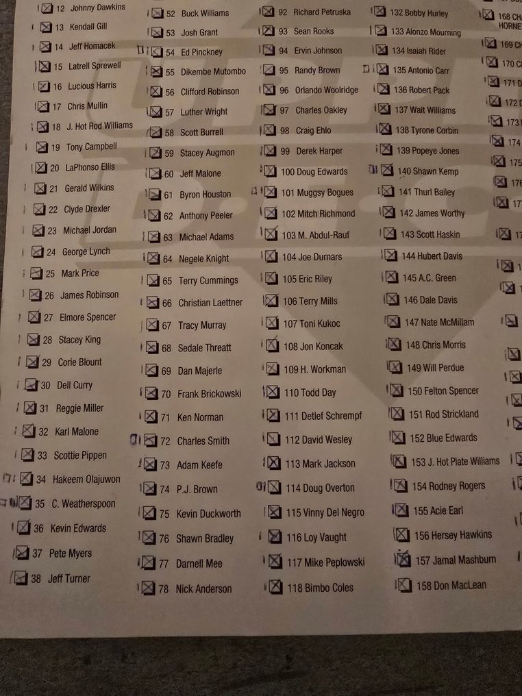 Upper Deck NBA 1994/1995 Michael Jordan 完整册子 - 近全新（NM） #3.2