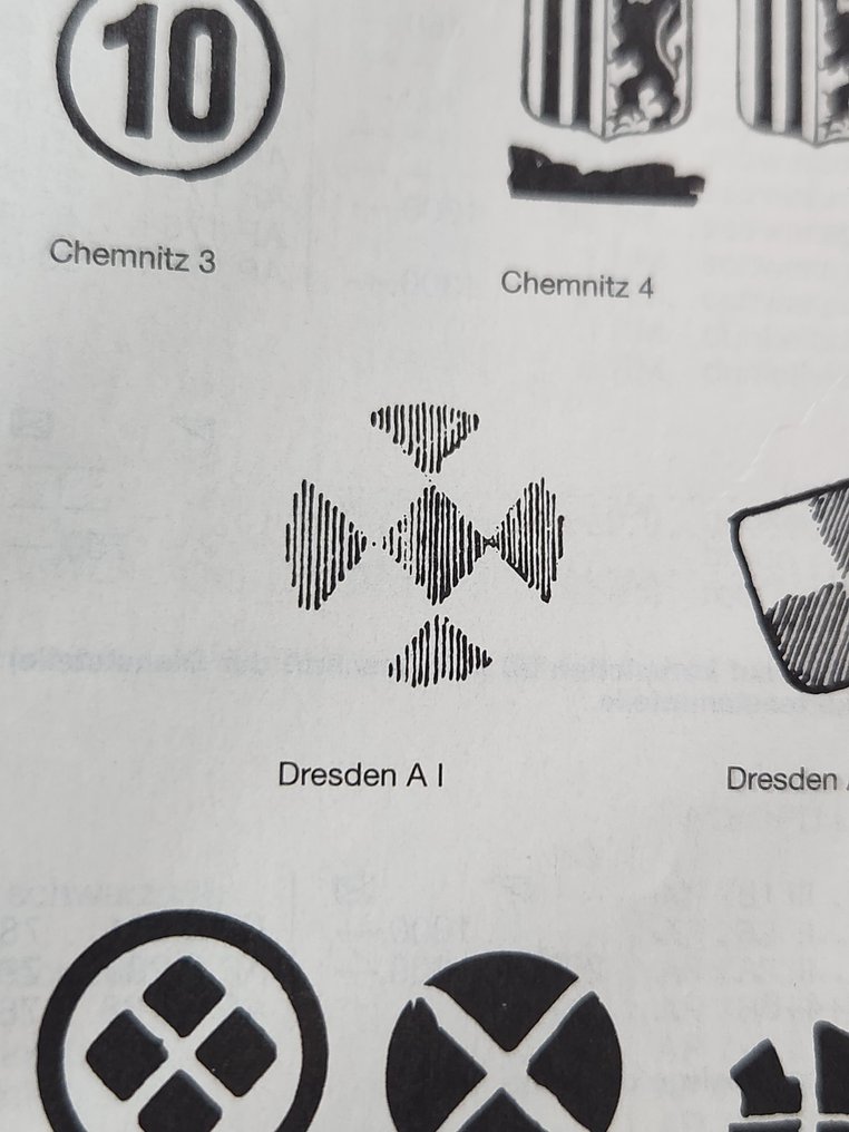 Συμμαχική Κατοχή - Γερμανία (Σοβιετική ζώνη) 1945 - Σοβιετικές ζώνες Σαξονίας (Dresden A 1) Άψογη αδιαφάνεια. - Michel Nr. 1-19 #2.1