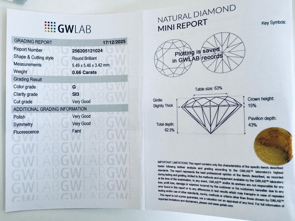 没有保留价 - 1 pcs 钻石  (天然)  - 0.66 ct - 圆形 - G - SI2 微内三含级 - Gemewizard宝石实验室（GWLab） #3.2