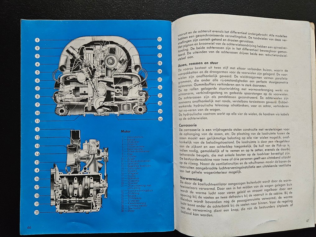 Volkswagenwerk AG - Volkswagen TRANSPORTER handleiding - 1963 #4.3