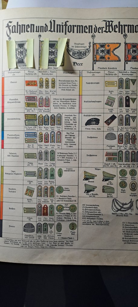 Άλμπουμ φωτογραφιών - Die Deutsche Wehrmacht - 1936 #4.3
