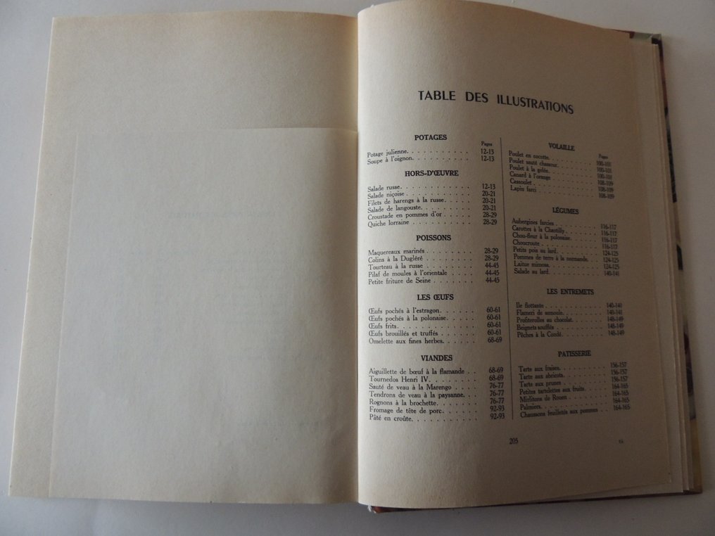 PELLAPRAT - "LA CUISINE FAMILIALE" PELLAPRAT - Editions Flammarion - 1955 #4.3