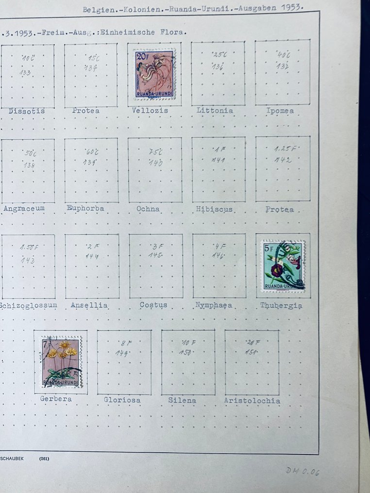 世界  - 收藏 / 研究者 世界 在旧相册页、殖民地、巴拿马 + 更多 #1.0