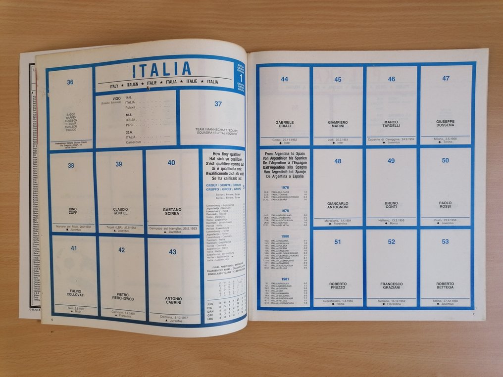 Panini World Cup España 82 - NO Reserve Price! - 1 Empty Album #4.3