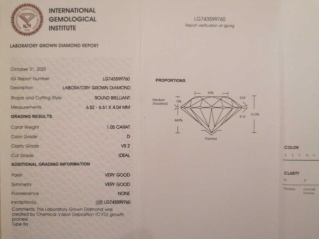 沒有保留價 - 耳環 - 14 克拉 白金 -  2.10ct. tw. 鉆石 (實驗室培育) #3.2