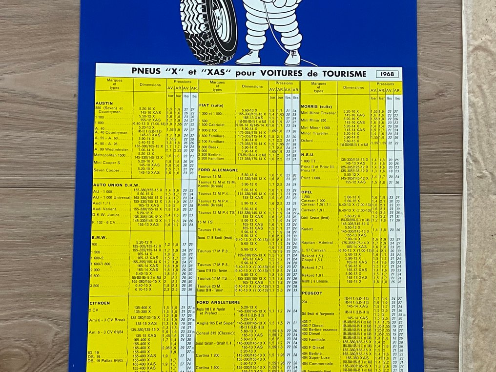 Sign - Michelin - 1968 #4.3