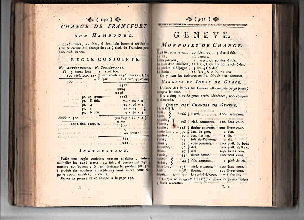 Joseph-René Ruelle - Opérations des changes des principales places de l'Europe - 1775 #2.1