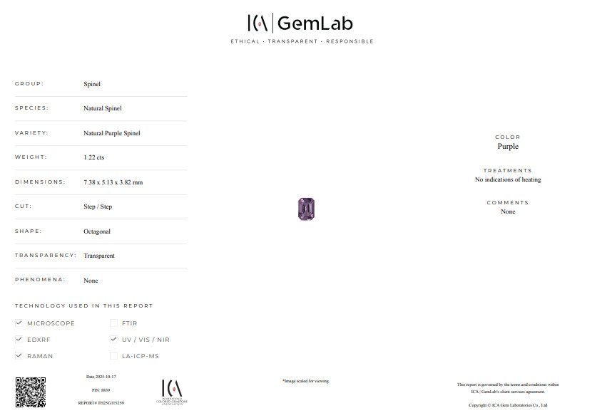 没有保留价 - 1 pcs 紫色 尖晶石 - 1.22 ct - 国际有色宝石协会(ICA GemLab) #2.1