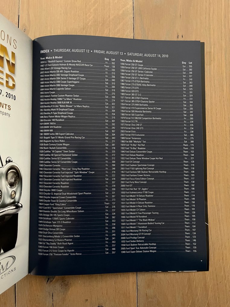 RM Auctions - Sports & Classics of Monterey 13 & 14 August 2010 (RM Auctions) - 2010 #2.1