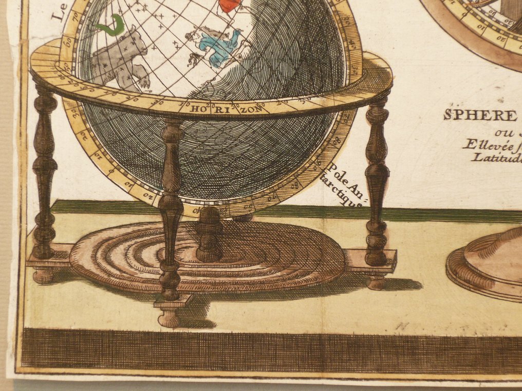 World - Globusy, Ziemia, Niebo; N. de Fer - La Sphere Artificielle - 1701-1720 #4.3