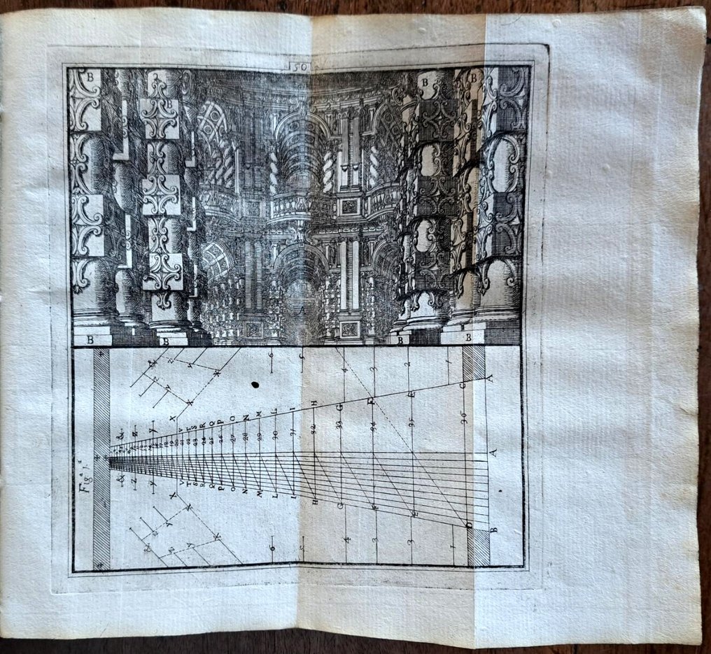 GALLI BIBIENA - Direzioni ai giovani studenti- 125 engravings - 1731 #1.0