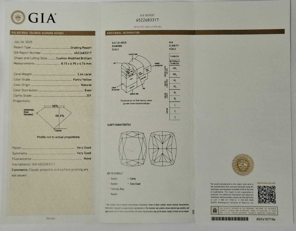 1 pcs Timantti  (Luonnonvärinen)  - 2.44 ct - Cushion (pyöristetty neliö) - Fancy Keltainen - SI1 - Amerikan gemologinen instituutti (GIA) #2.1