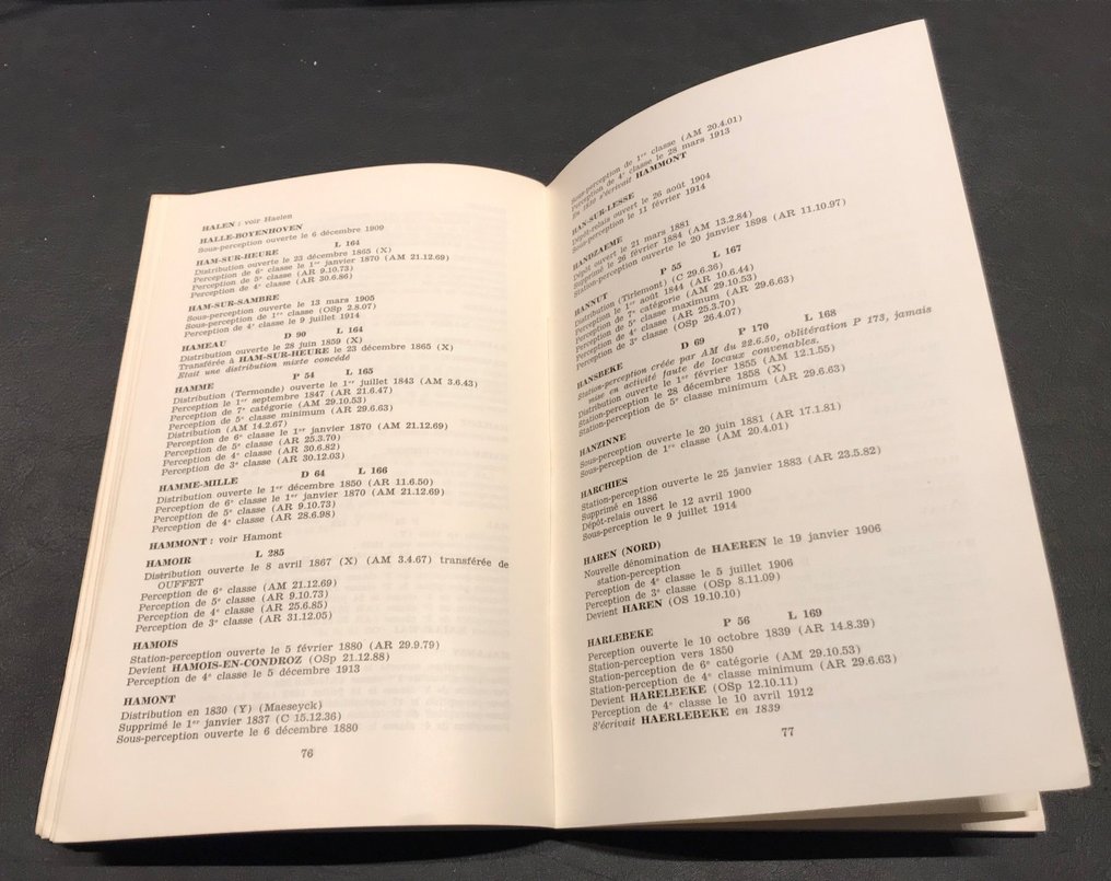Λογοτεχνία 1914/1999 - Βιβλιογραφία: "Dictionnaire des Bureaux de Poste de Belgique de 1830 a 1914" - Jacques Stibbe - 186p. #3.2