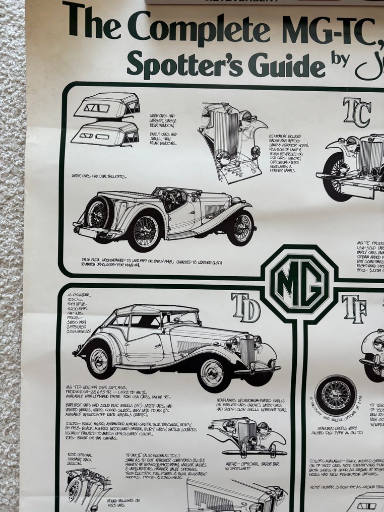 Print - MG - Tc - 1980 #1.0