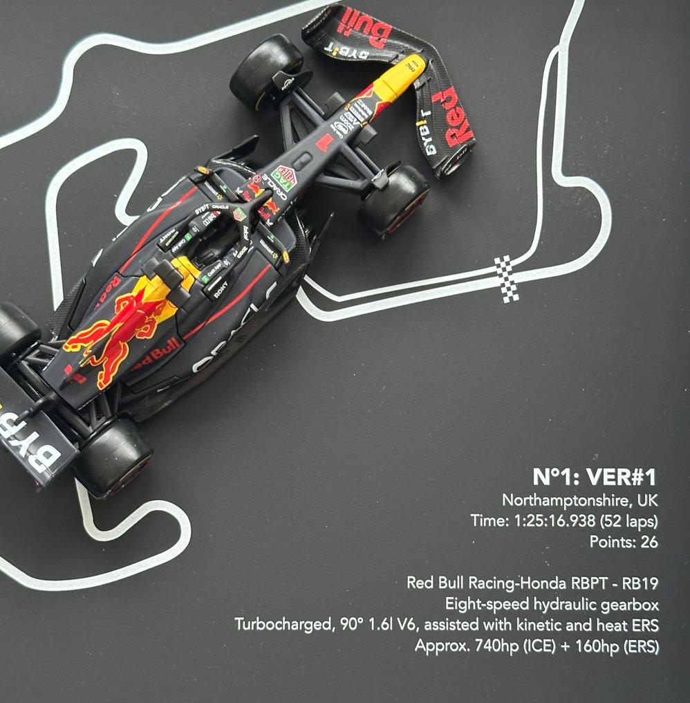 Artwork - Honda - Max Verstappen - GP F1 Great Britain 2023 - RB19 #1 #1.0
