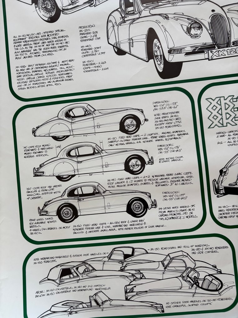 Print - Jaguar - Xj - 1980 #2.1