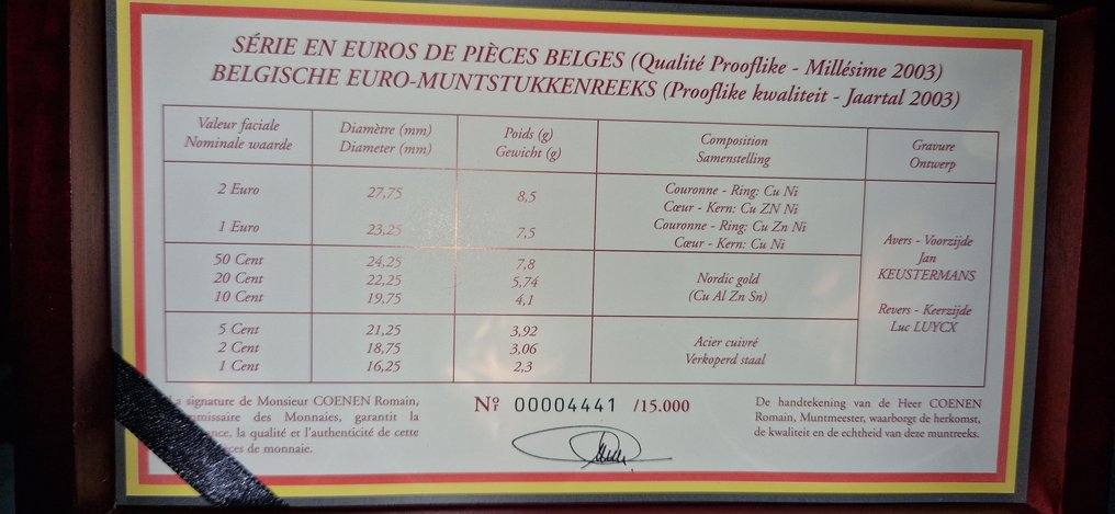 Belgia. Proof Set 2003  (Bez ceny minimalnej
) #3.2
