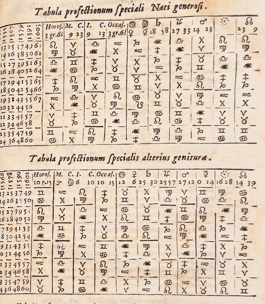 David Origanus - ASTROLOGIA NATURALIS - 1645 #1.0