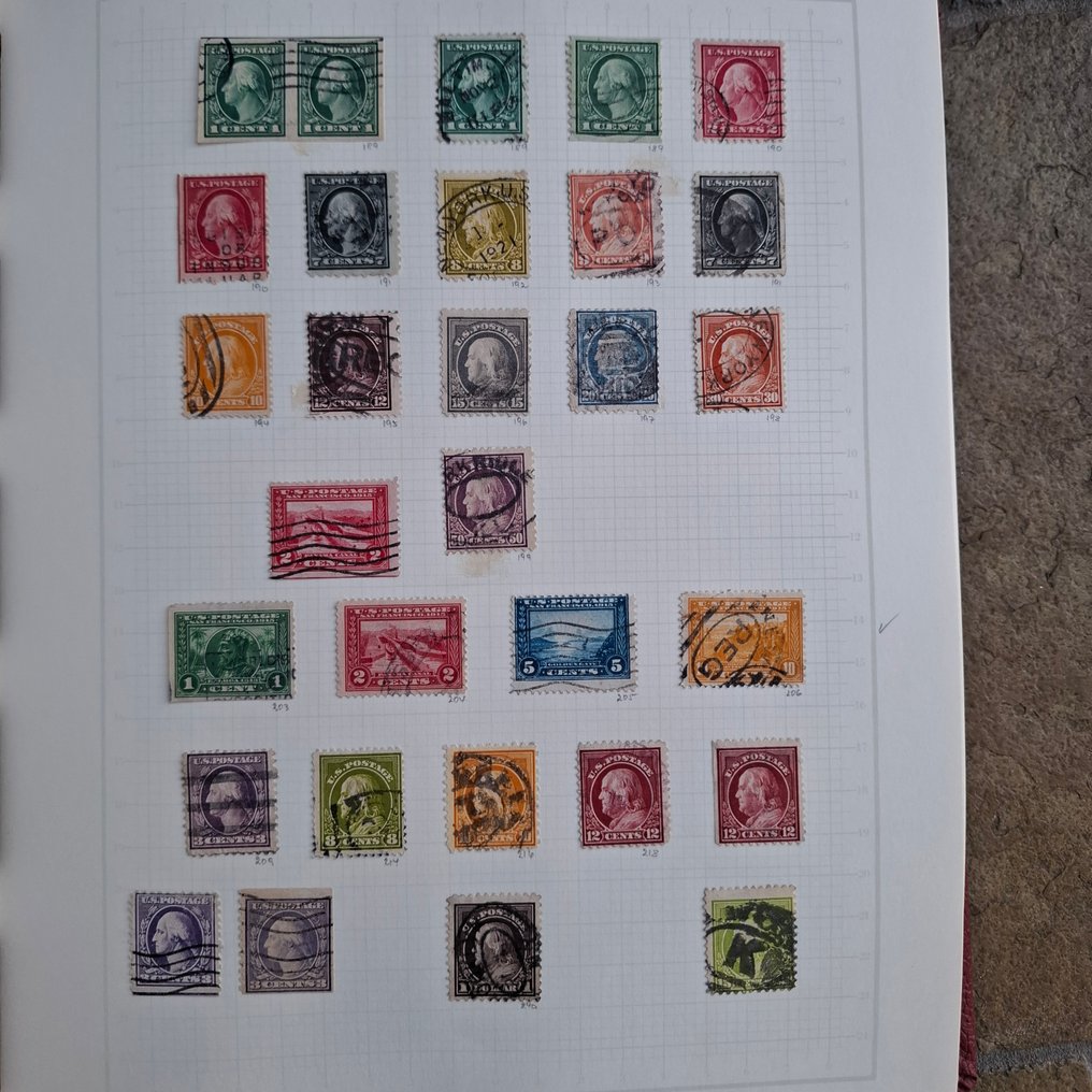 United States 1900/1974 - Collection of definitive stamps/blocks, mostly canceled/mint, in an old Leuchtturm printed album. #4.3