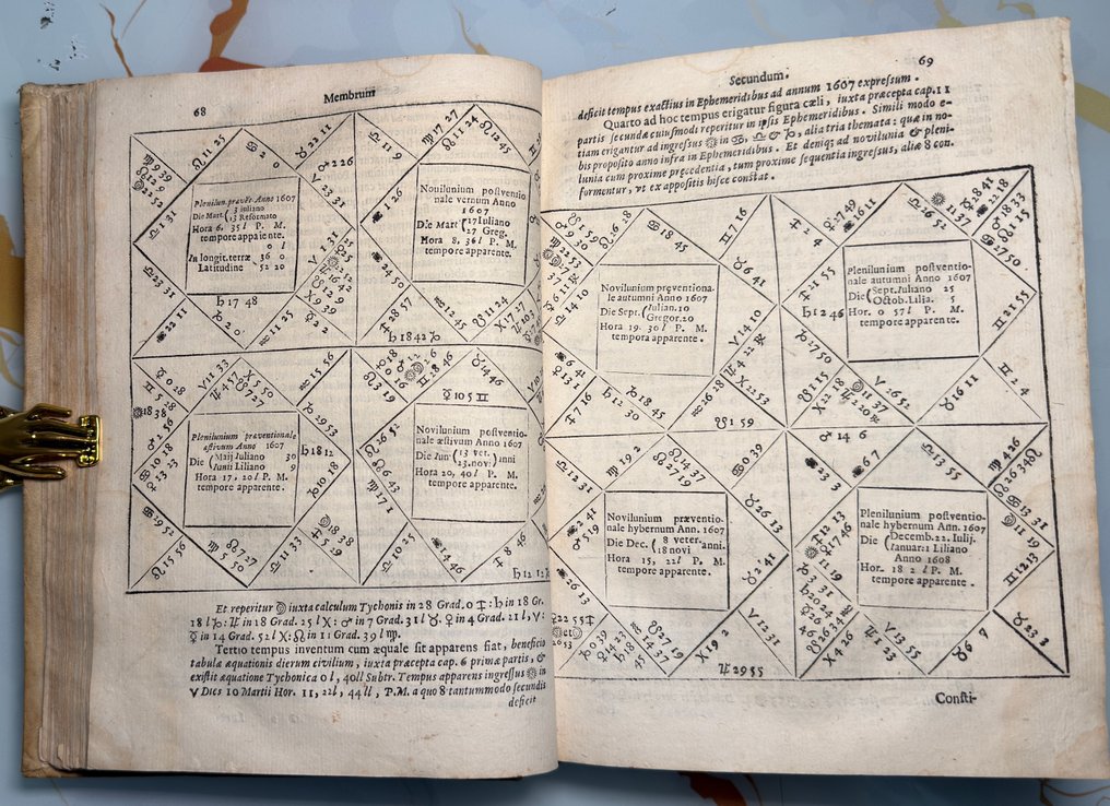 David Origanus - ASTROLOGIA NATURALIS - 1645 #3.2