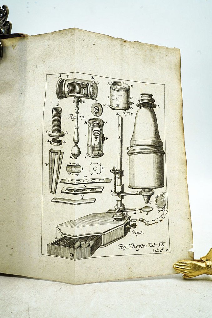 Christiano Wolfio - Elementa Matheseos universae - 1735 #3.2