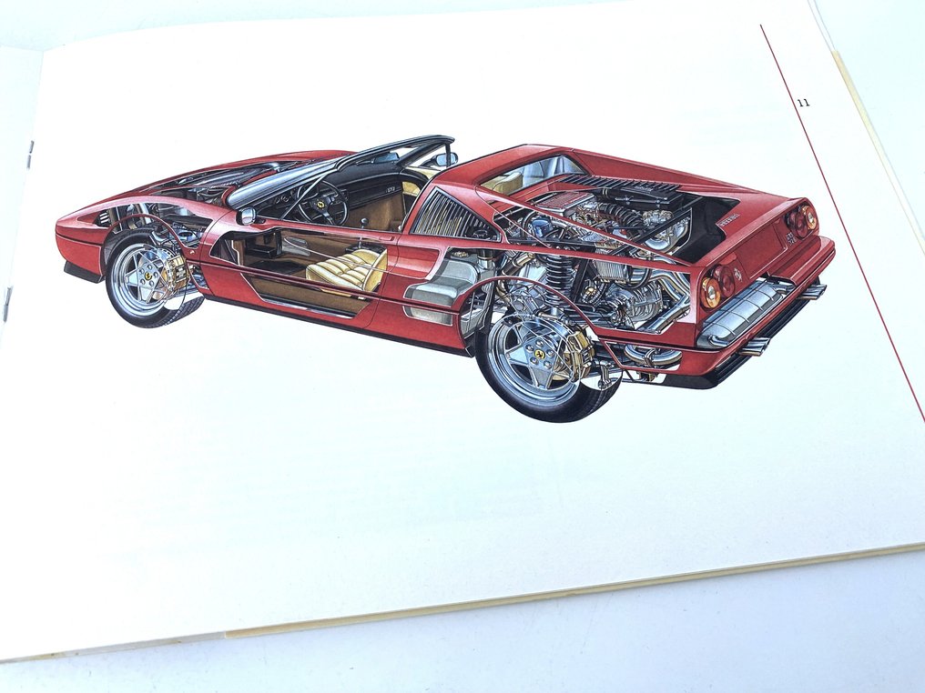 5份法拉利宣传册 - 1977-1985 #4.3