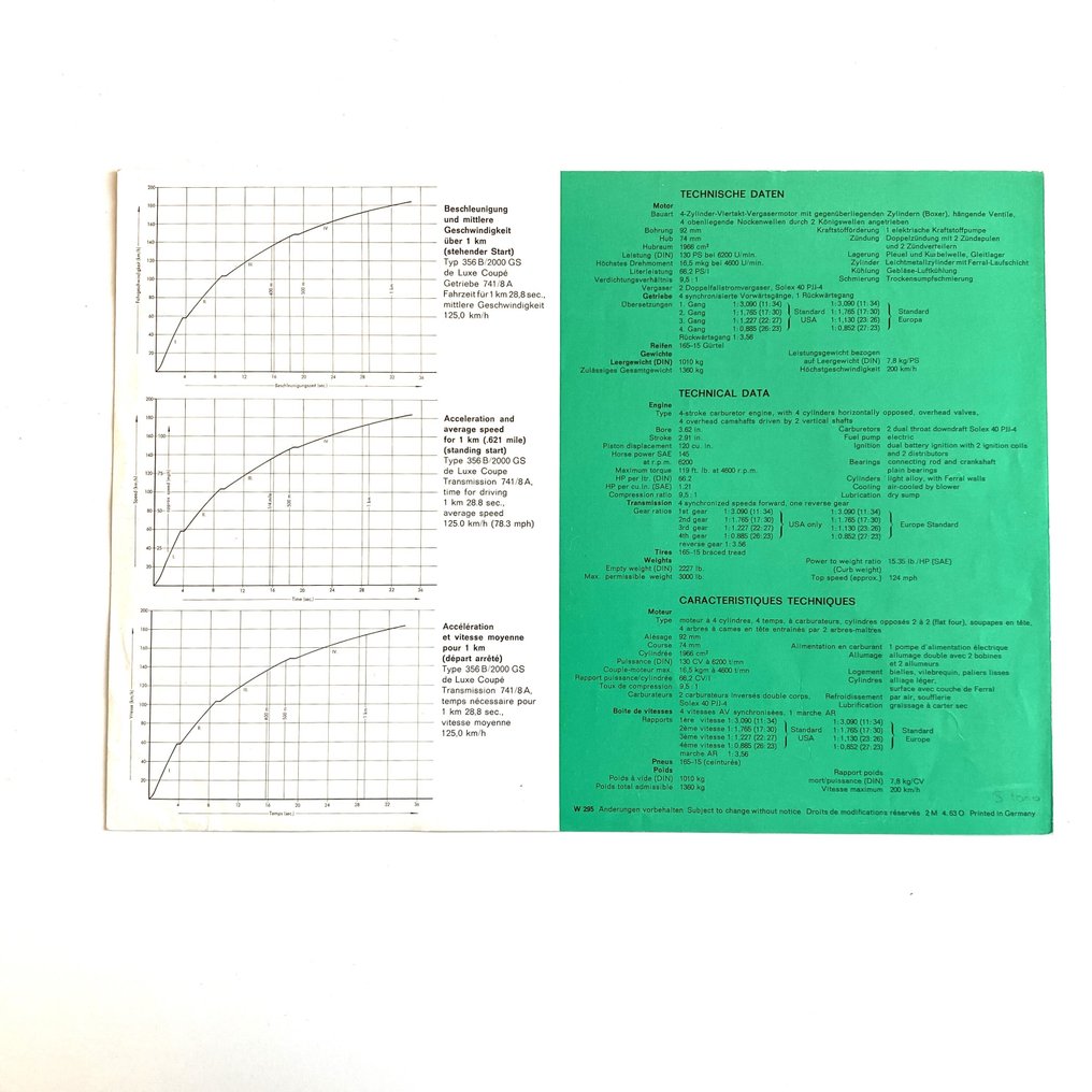 Porsche 356 B Carrera 2 - 1963 brochure #4.3