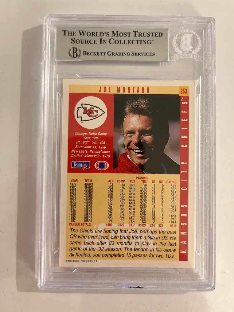 1993 Score Score Joe Montana #253 簽名卡 - 1 Card - 狀況優良(EX) #1.0