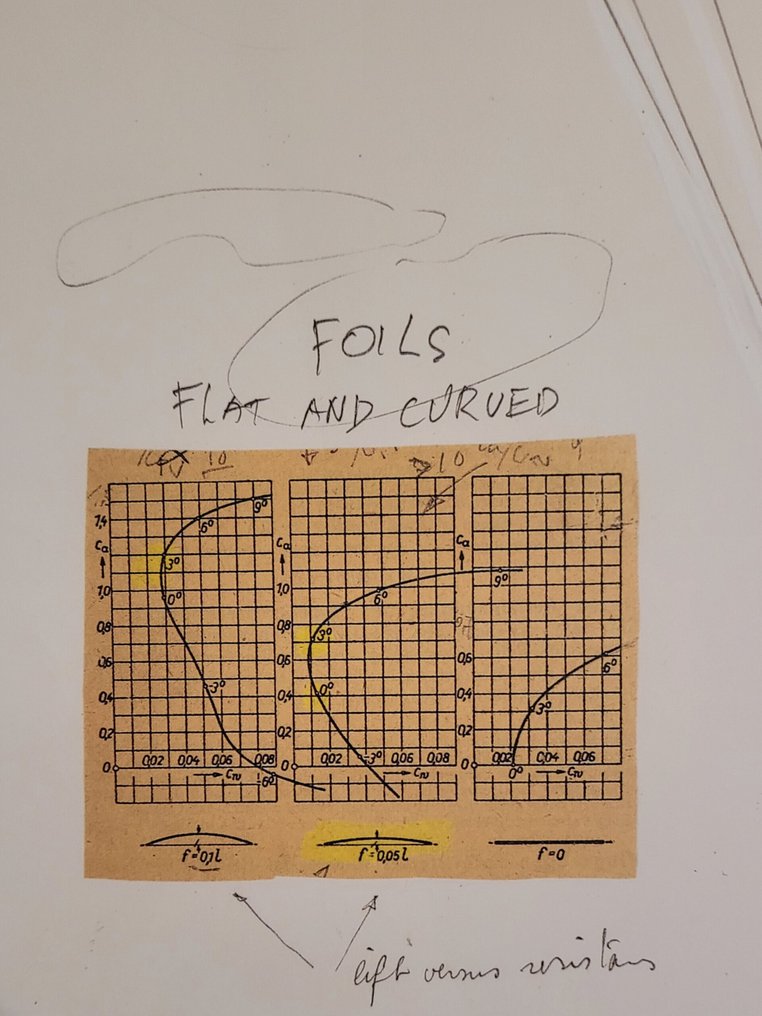 Panamarenko - Special Paradox #1.0